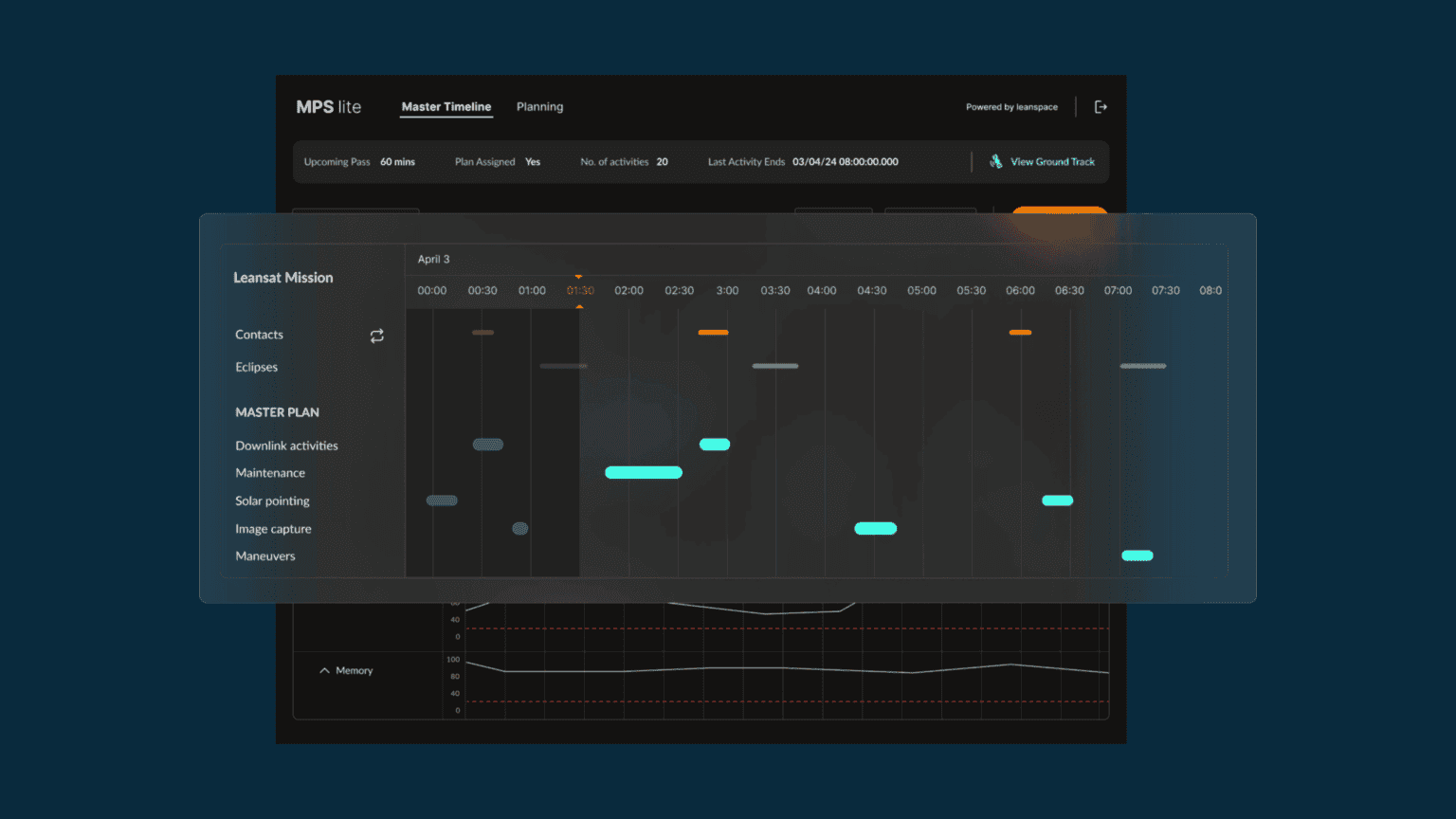 MPS lite -The intuitive way to plan your Satellite Operations – Leanspace