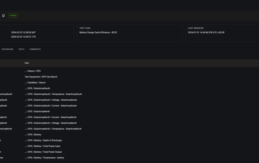 Test Data Management